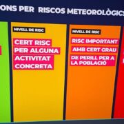 Activades alertes meteorològiques per pluges i fenòmens costaners