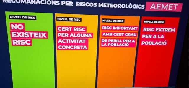 Activades alertes meteorològiques per pluges i fenòmens costaners