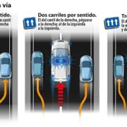 Com actuar quan un vehicle d’emergències et crida pas en la carretera